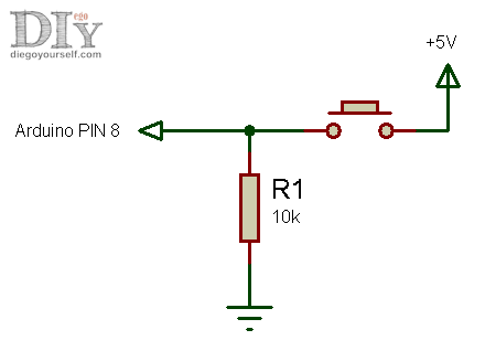 Montage d'un bouton en pull-down