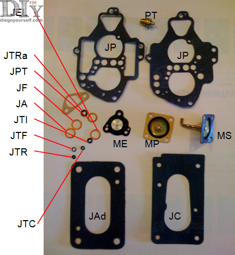 kit de joints carburateur solex 28-34 Z10
