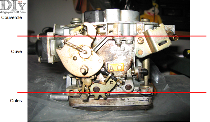 Solex 28-34 Z10 découpage