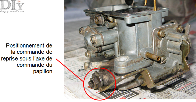 Carburateur Solex 32BIS Commande reprise