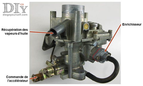 Zenith 28 IF extérieur