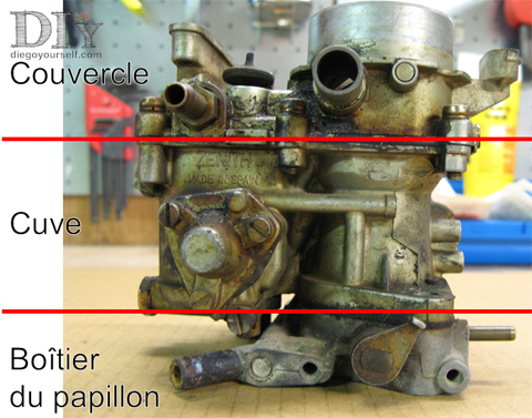Carburateur Zenith 32 IF2 découpage