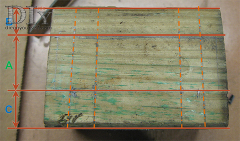 Marquage de la tête de la chandelle