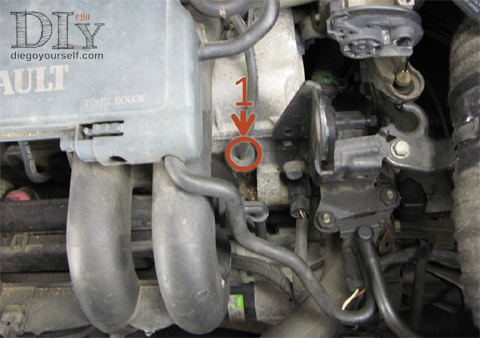 Emplacements des bougies