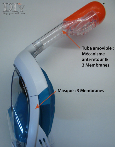 Masque Décathlon de profil