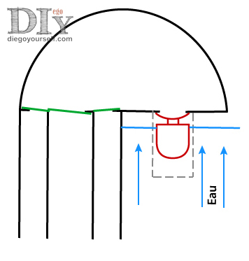 Masque Décathlon : schéma de blocage lors de l'immersion du tuba
