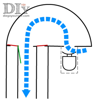 Masque Décathlon : schéma d'inspiration dans le tuba